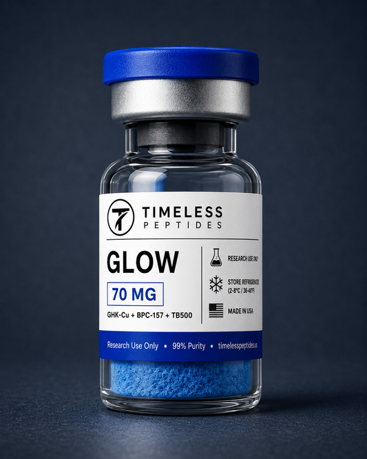 GLOW