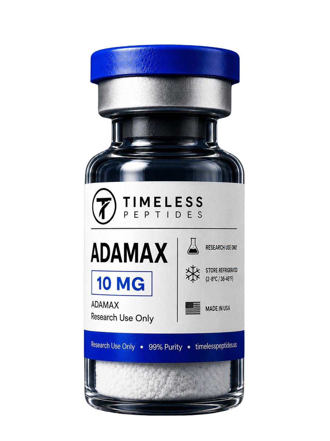 Adamax